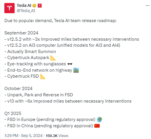 期货配资策略 特斯拉2025年一季度在中国和欧洲推出全自动驾驶系统