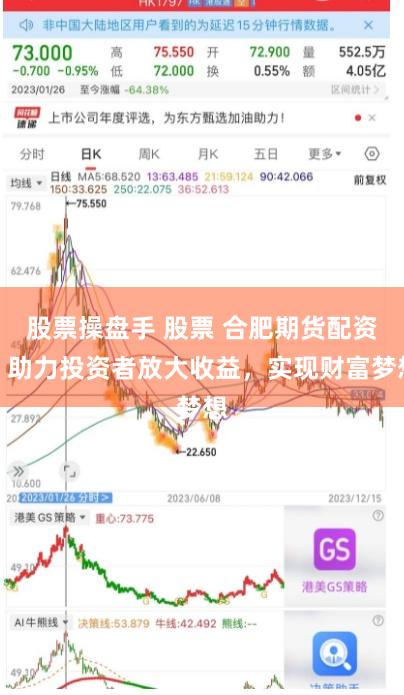 股票操盘手 股票 合肥期货配资：助力投资者放大收益，实现财富梦想