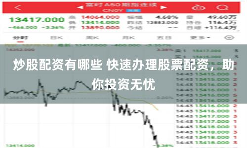 炒股配资有哪些 快速办理股票配资，助你投资无忧