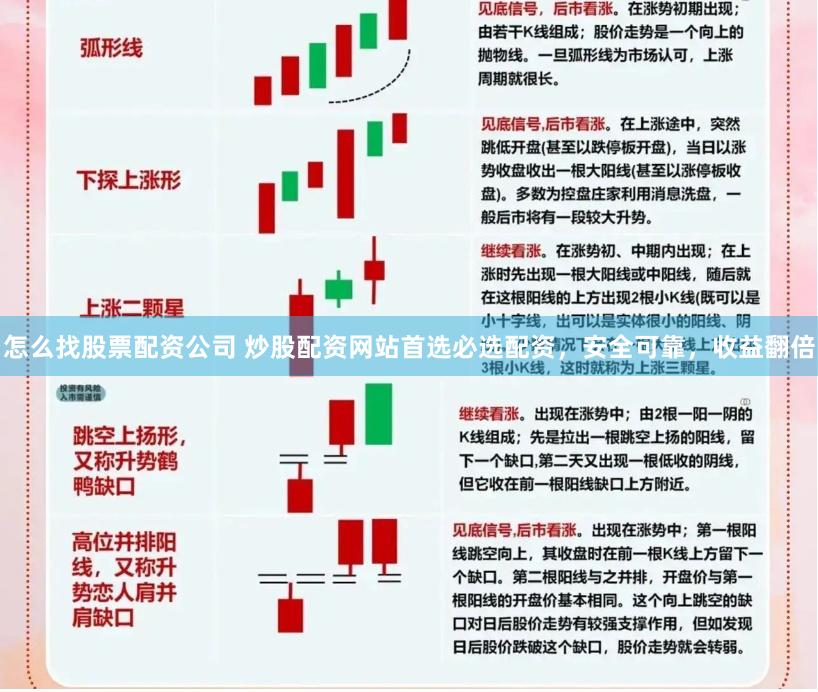 怎么找股票配资公司 炒股配资网站首选必选配资，安全可靠，收益翻倍
