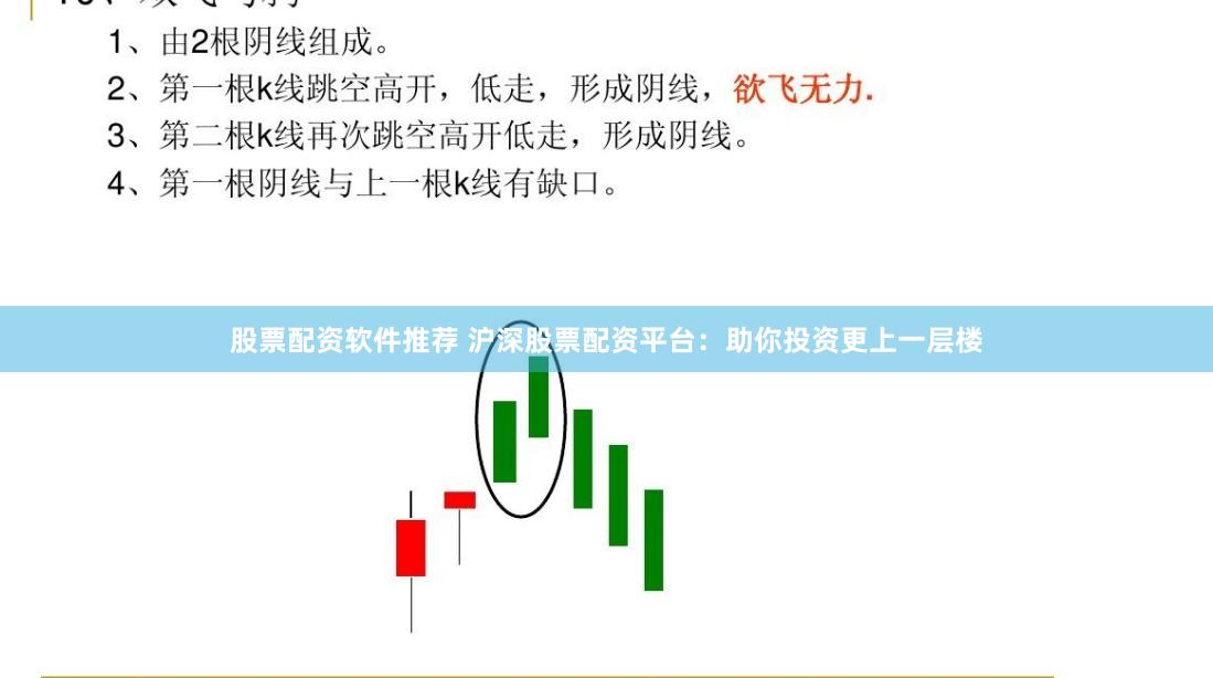 股票配资软件推荐 沪深股票配资平台：助你投资更上一层楼