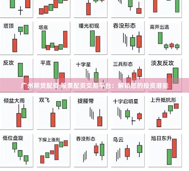 广州期货配资 股票配资交易平台：解锁您的投资潜能