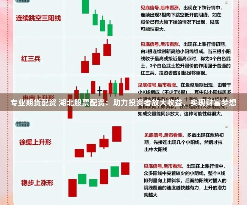 专业期货配资 湖北股票配资：助力投资者放大收益，实现财富梦想