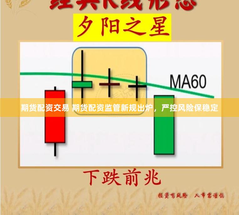 期货配资交易 期货配资监管新规出炉，严控风险保稳定