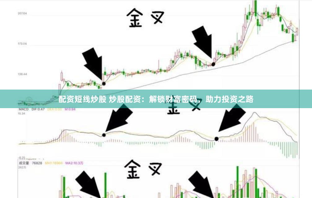 配资短线炒股 炒股配资：解锁财富密码，助力投资之路