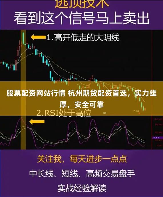 股票配资网站行情 杭州期货配资首选，实力雄厚，安全可靠
