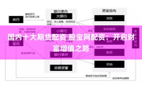 国内十大期货配资 股宝网配资：开启财富增值之路