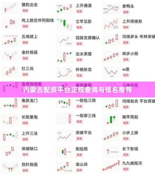 内蒙古配资平台正规查询与排名推荐