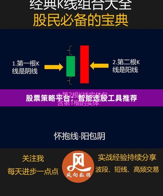 股票策略平台：智能选股工具推荐