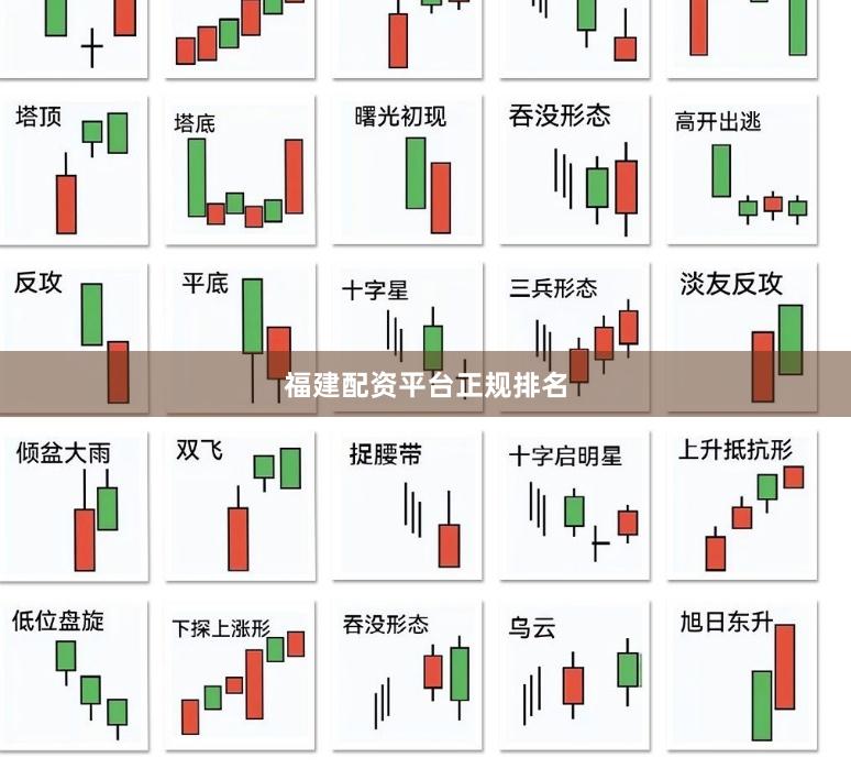 福建配资平台正规排名