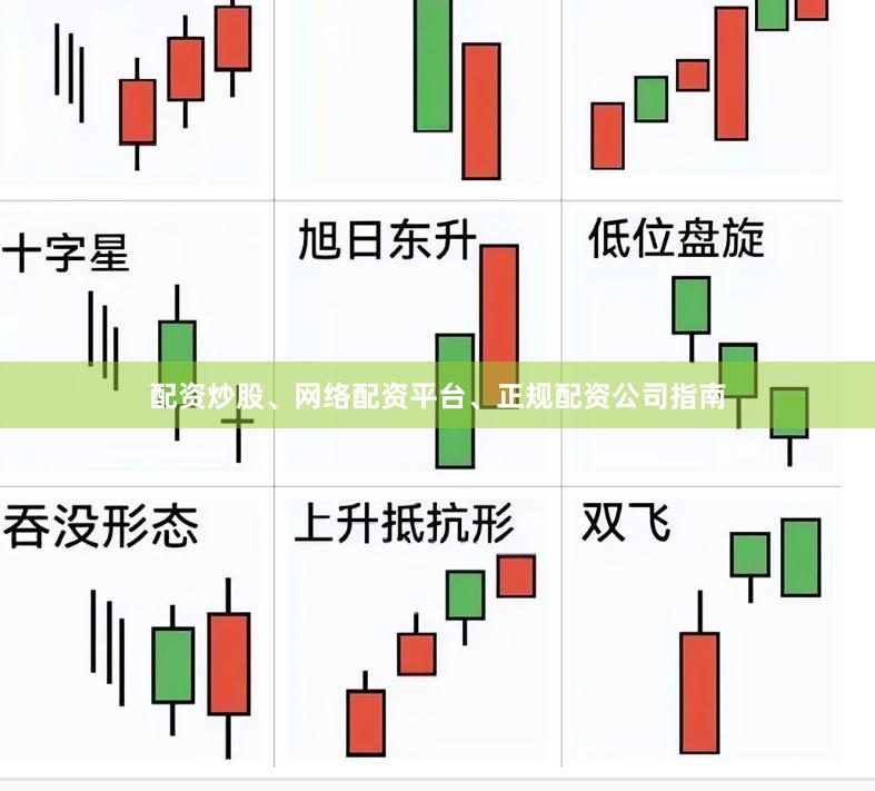 配资炒股、网络配资平台、正规配资公司指南