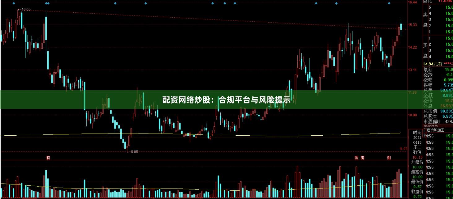 配资网络炒股：合规平台与风险提示