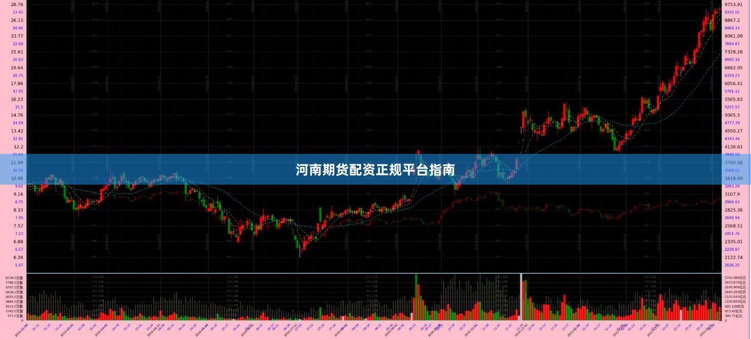 河南期货配资正规平台指南