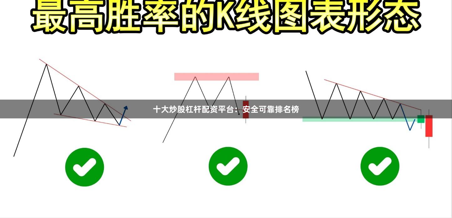 十大炒股杠杆配资平台：安全可靠排名榜