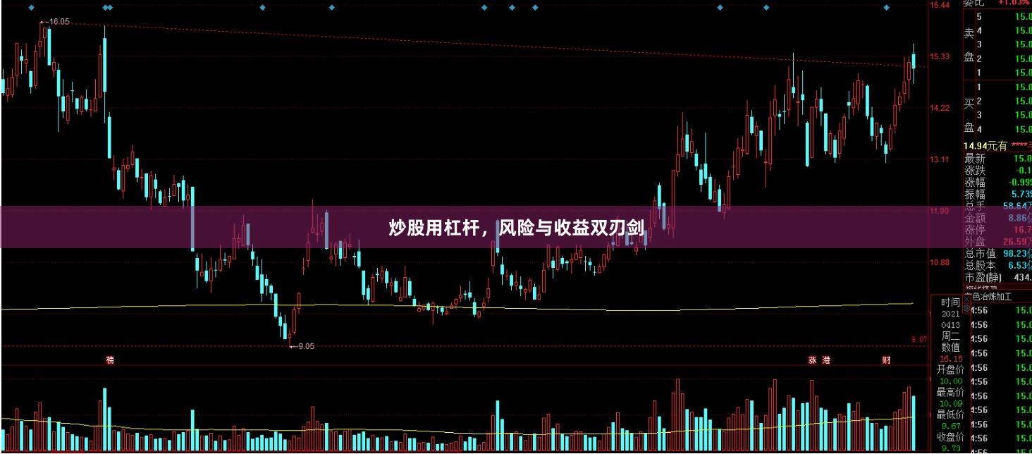 炒股用杠杆，风险与收益双刃剑