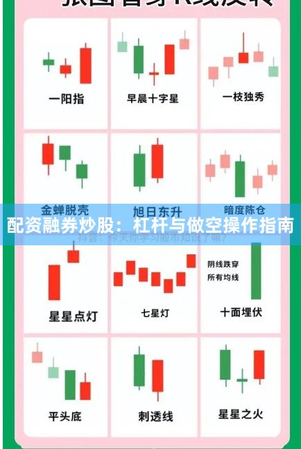 配资融券炒股：杠杆与做空操作指南