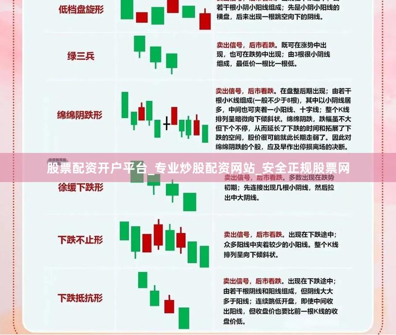 股票配资开户平台_专业炒股配资网站_安全正规股票网