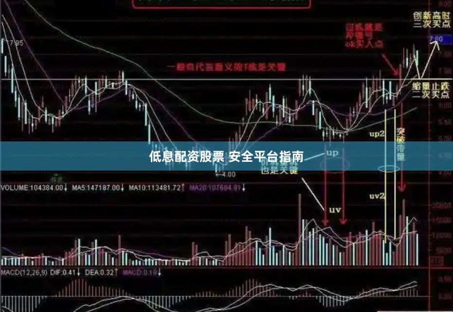 低息配资股票 安全平台指南
