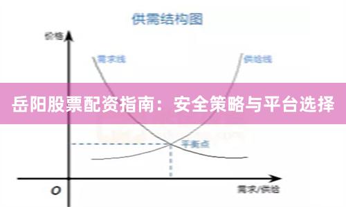 岳阳股票配资指南：安全策略与平台选择