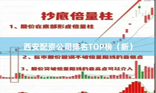 西安配资公司排名TOP榜(新)